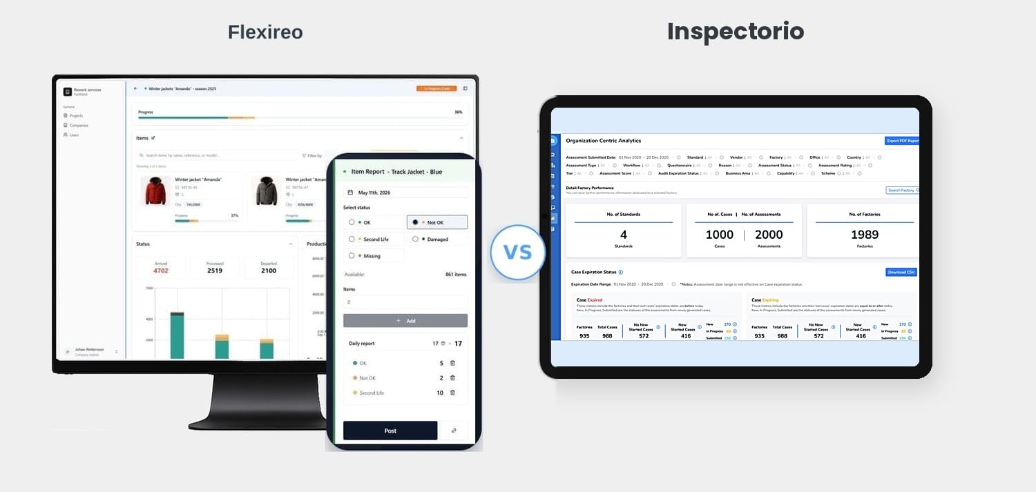 Plataforma Flexireo junto a la plataforma de control de calidad para proveedores Inspectorio