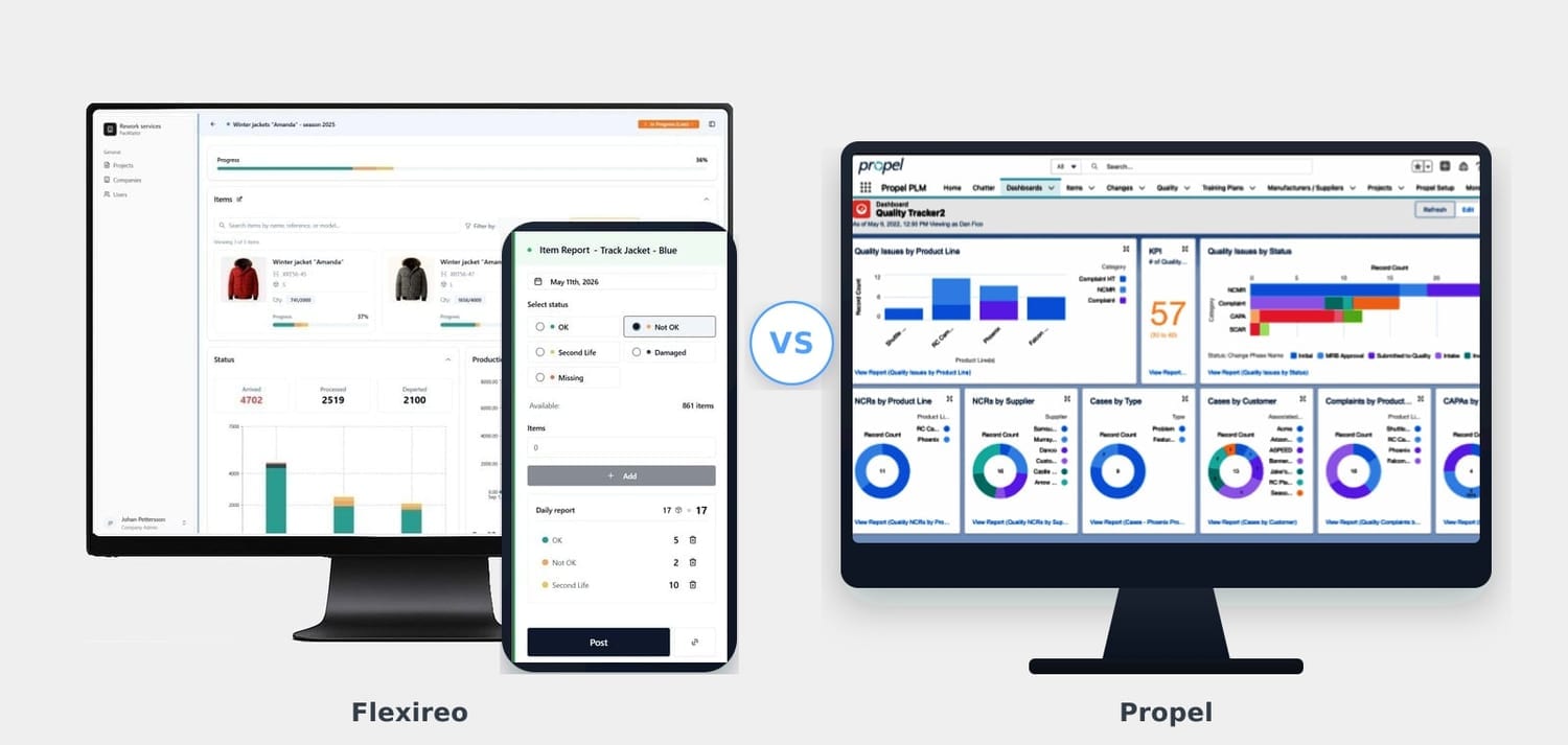 Comparativa Flexireo vs. Propel Software