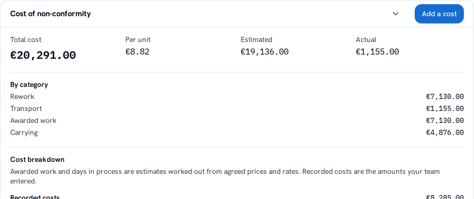 Cost of a batch