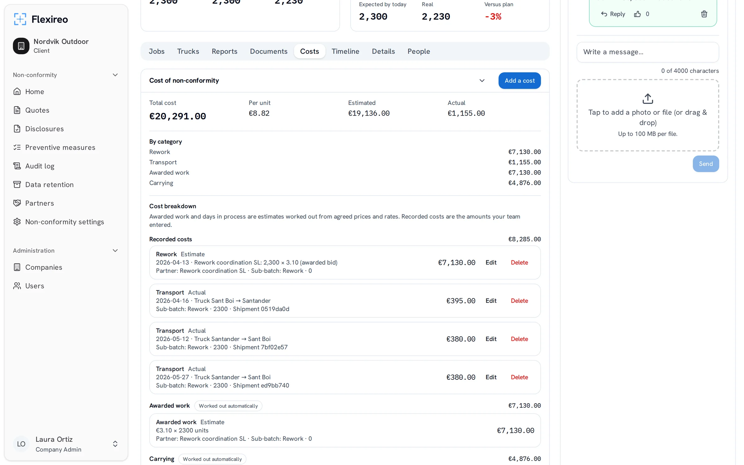 Cost of a batch